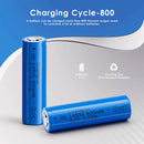 Doublepow 14500 battery cycle life and capacity chart showing 600mAh capacity and 2.22Wh energy performance