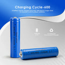 Doublepow 14650 battery cycle life and capacity chart showing 1100mAh capacity and A-grade performance
