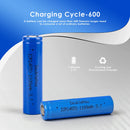 Doublepow 14650 battery cycle life and capacity chart showing 1100mAh capacity and A-grade performance
