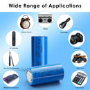 Doublepow 16340 battery 2-pack used in tactical flashlight, laser pointer, headlamp and EDC device application scene