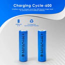 Doublepow 18650 Battery 3.7V 3000mAh Flat Top/Button Top Li-ion Rechargeable Cells for Flashlights, Headlamps, Fans, Cameras & Toys (1-10 Pcs)