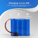 Doublepow 4.8V 2000mAh Ni-CD battery pack cycle life and capacity chart, showing long service life, low self-discharge, and stable 2000mAh true capacity for RC cars.