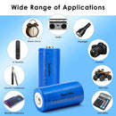 Doublepow ICR18350 battery 2-pack used in tactical flashlight, laser pointer, headlamp and EDC device application scene