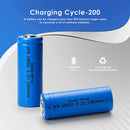 Doublepow IFR18500 battery cycle life and capacity chart showing 1000mAh LiFePO4 capacity and long cycle performance