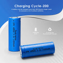 Doublepow IFR18500 battery cycle life and capacity chart showing 1000mAh LiFePO4 capacity and long cycle performance
