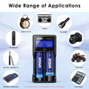 Dual Charging for High-Performance Flashlight Batteries