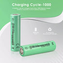 High capacity performance chart for EVE 3300mAh batteries