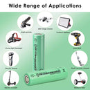 EVE batteries in extended runtime lighting applications