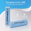 Comprehensive performance chart for EVE 3500mAh batteries across devices