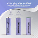 High power performance chart for 21700 10C 4000mAh battery