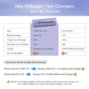 Specialized terminal designs for high power 21700 batteries