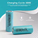 Close-up of EVPS IFR26700 cell showing 4000mAh 3.2V 3C(12A) specs and flat top terminal
