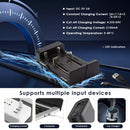 Adjustable Charging Current 0.5A/1A/2A via Button