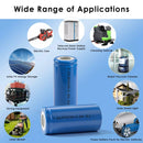 GJ 32700 battery compared in size with standard 18650 and 21700 cylindrical cells