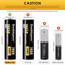 OEM-matching terminal designs for headlight replacement batteries