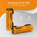 HIBATT 14500 battery cycle life and capacity chart showing 1000mAh capacity and 10A high-drain performance