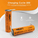 HIBATT 14500 battery cycle life and capacity chart showing 700mAh capacity, 2.59Wh energy and 10A high-drain performance