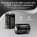 Infographic showing the 2000mAh high capacity and 500 recharge cycles lifespan of the HiBatt 26350 Li-ion battery for long-term use
