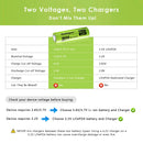 Durable terminal designs for high capacity 3500mAh batteries