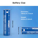 Standard 18650 Size for Power Tool Battery Packs