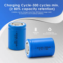 Graphic showing the 500 recharge cycles lifespan of Huayu 26350 battery, retaining over 80% initial capacity after 500 cycles