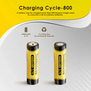 Cycle life performance chart for ICR 18650 1200mAh batteries