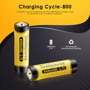 Cycle life performance chart for ICR 18650 1200mAh batteries