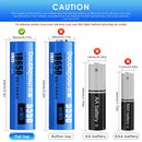Safety-focused terminal designs for 1500mAh ICR batteries