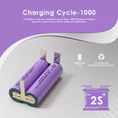 18650 2000mAh battery cycle life and capacity retention chart