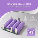 18650 2000mAh battery cycle life and capacity retention chart