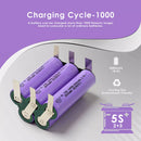 18650 2000mAh battery cycle life and capacity retention chart
