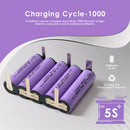 18650 2000mAh battery cycle life and capacity retention chart