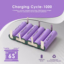 18650 2000mAh battery cycle life and capacity retention chart