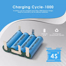 20A 18650 2500mAh high drain battery cycle life and capacity chart