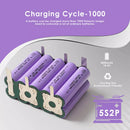 5S2P 18650 battery pack 4000mAh capacity and cycle life graph