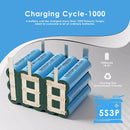 60A ultra high discharge 5S3P 18650 battery pack 7500mAh cycle life chart