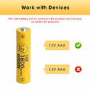 AAA NiMH Battery Button Top Positive Terminal Close-up