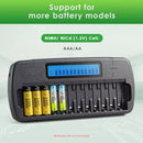 Delipow 12 Bay LCD Charger Compatible with AA AAA 1.2V Ni-MH/Ni-CD Rechargeable Batteries