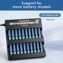 Delipow 20 Bay Universal Smart Charger Compatibility – 1.5V Lithium AA/AAA and 1.2V NiMH/NiCD AA/AAA Rechargeable Batteries