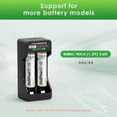 Delipow 2‑Bay Charger Supports AAA NiMH/NiCD Batteries