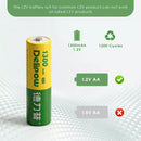 Delipow AA NiMH Battery 1200 Cycles Capacity Chart