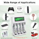 Delipow AAA LSD batteries and 4‑bay LCD charger powering TV remote, wireless doorbell, baby monitor, and digital thermometer