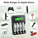 Delipow AAA 1100mAh Batteries Charging in 4-Bay Universal Charger and Powering Cordless Phone