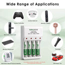 Delipow AAA 700mAh LSD Batteries Charging in 4-Bay Individual Charger and Powering Wireless Mouse