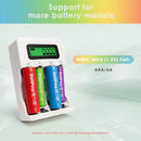 Delipow 4 Bay LCD Charger Compatible with AA and AAA NiMH/NiCD Batteries