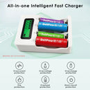 Delipow 4 Bay LCD Charger Powered via USB-C from Power Bank, Laptop, or Wall Adapter