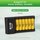 Delipow 6‑Bay Charger Compatible with AA and AAA NiMH/NiCD