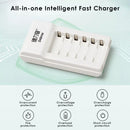 Delipow 6 Bay Charger Safety Protections – Overcharge, Short Circuit, Reverse Polarity