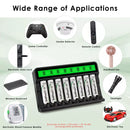 Delipow AAA 1100mAh Batteries Charging in 8-Bay Charger and Powering Cordless Phone