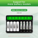 Delipow 8-Bay Smart Charger Compatible Battery Types AA AAA NiMH NiCD